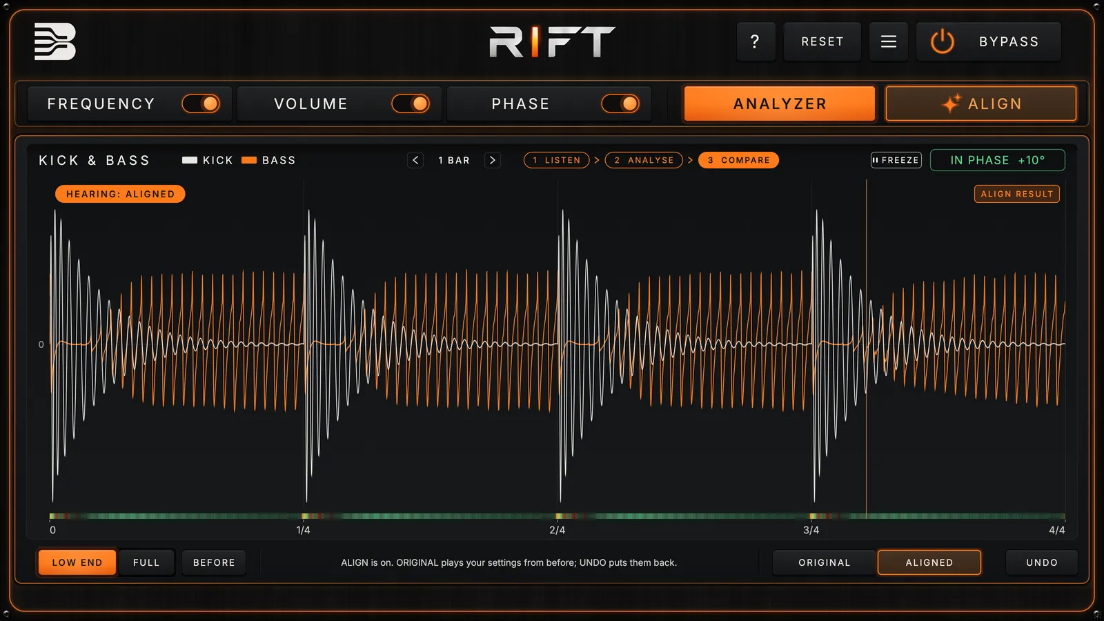 Rift : Comparer