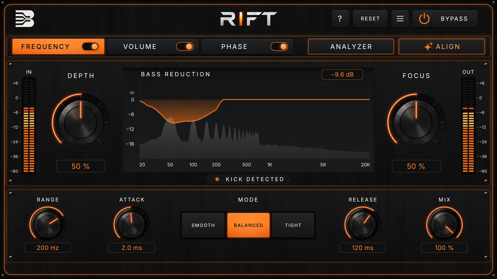 Rift : Suppression de fréquence